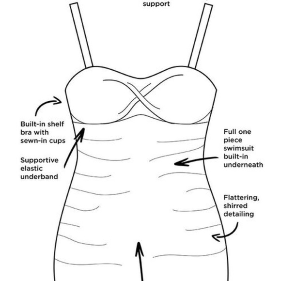 Ruffle swim dress - Picture 8 of 9